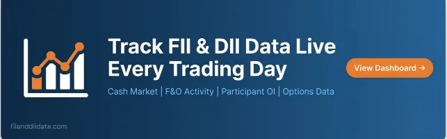track FII DII data live fiianddiidata.com dashboard
