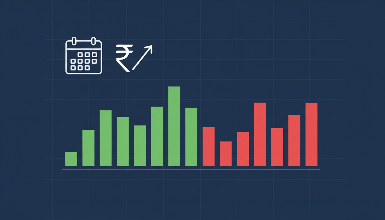 FII DII monthly data 2026 shown as a month-wise bar chart of foreign selling and domestic buying