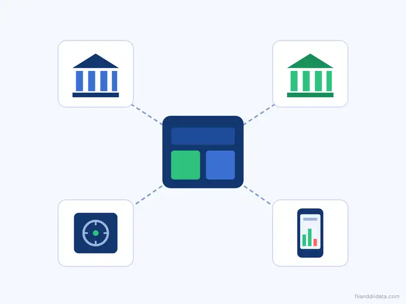 Diagram showing how to check FII DII data from exchanges, depositories and apps that feed one dashboard